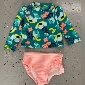 Carter's Teal Floral Rashguard Set